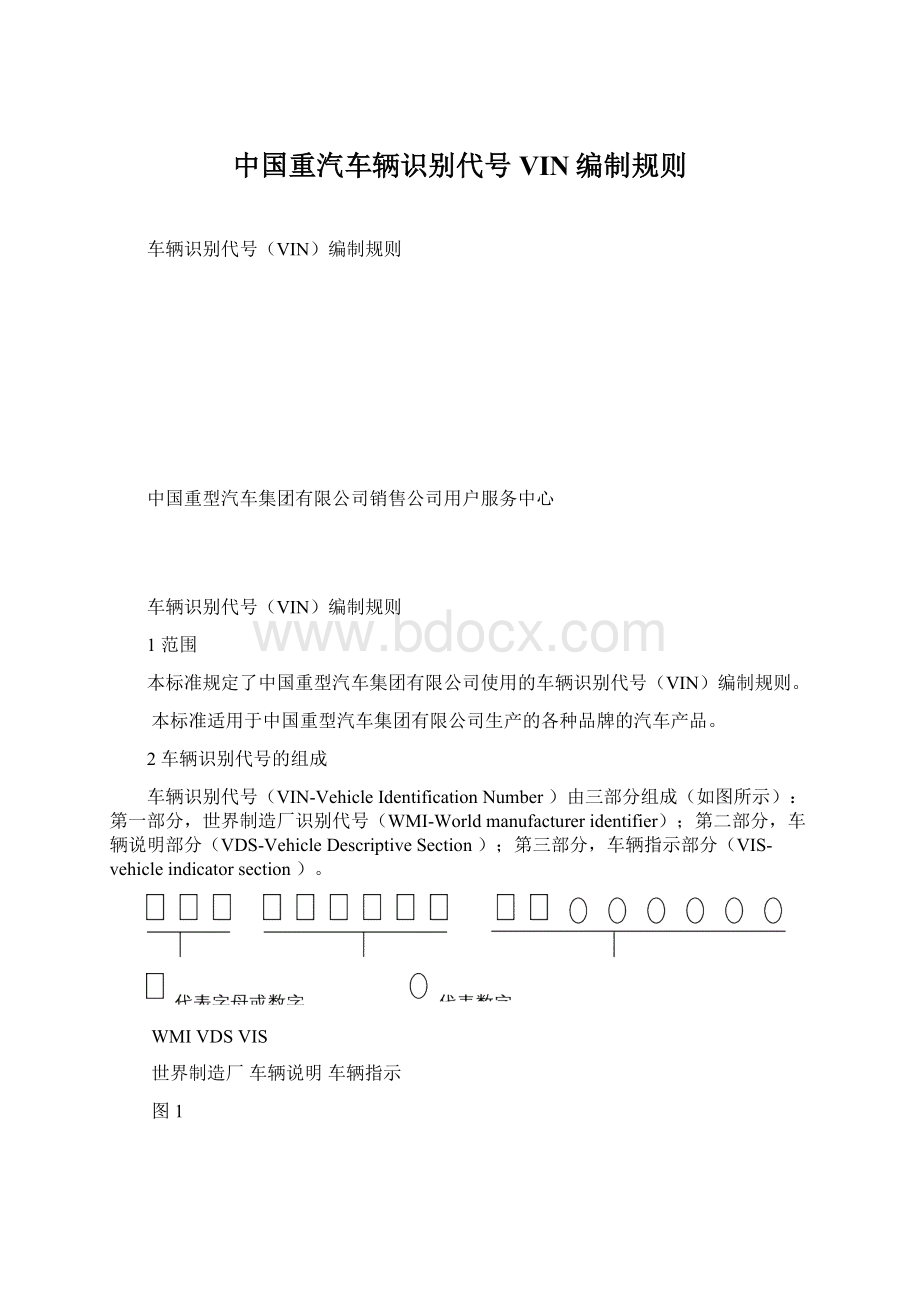 中国重汽车辆识别代号VIN编制规则.docx_第1页