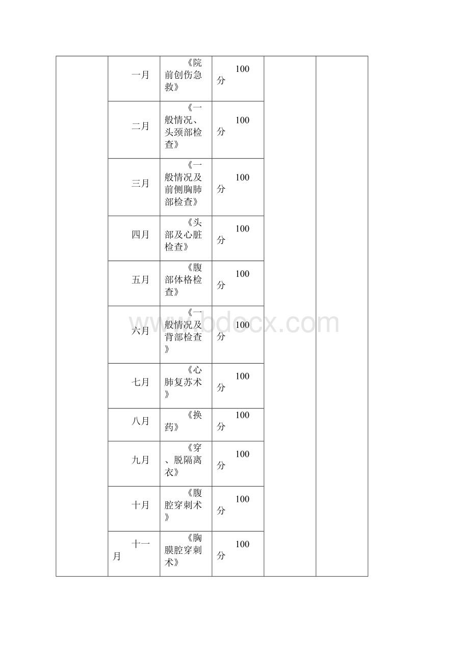 三基培训资料完整版资料.docx_第2页