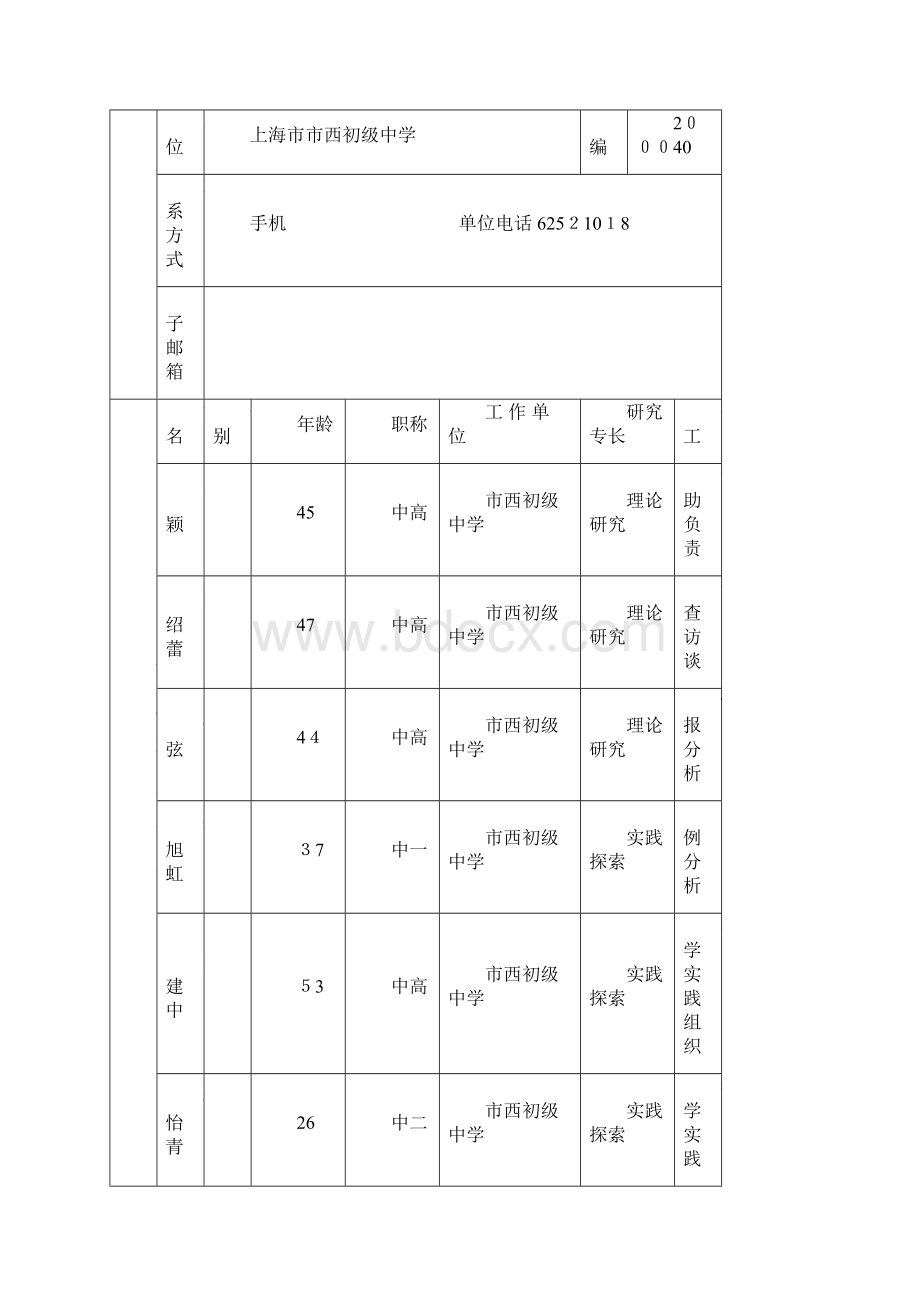 全国教育科学十二五规划教育部重点课题doc.docx_第2页