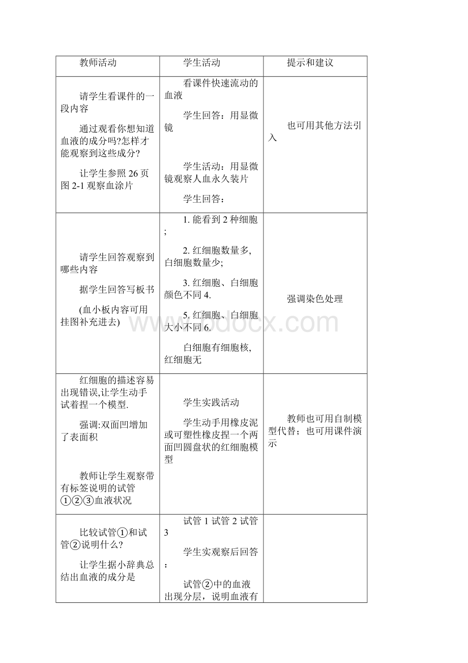 第二章爱护心脏确保运输教学设计Word文档下载推荐.docx_第2页