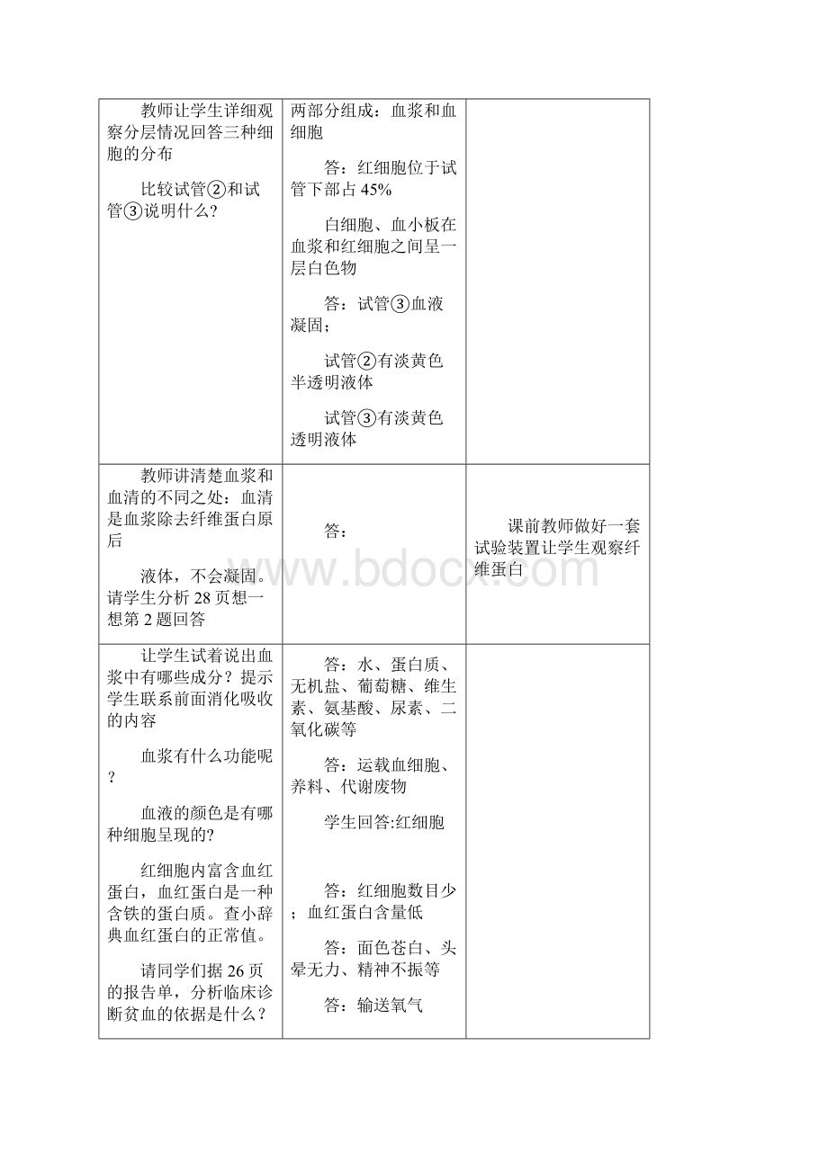 第二章爱护心脏确保运输教学设计Word文档下载推荐.docx_第3页