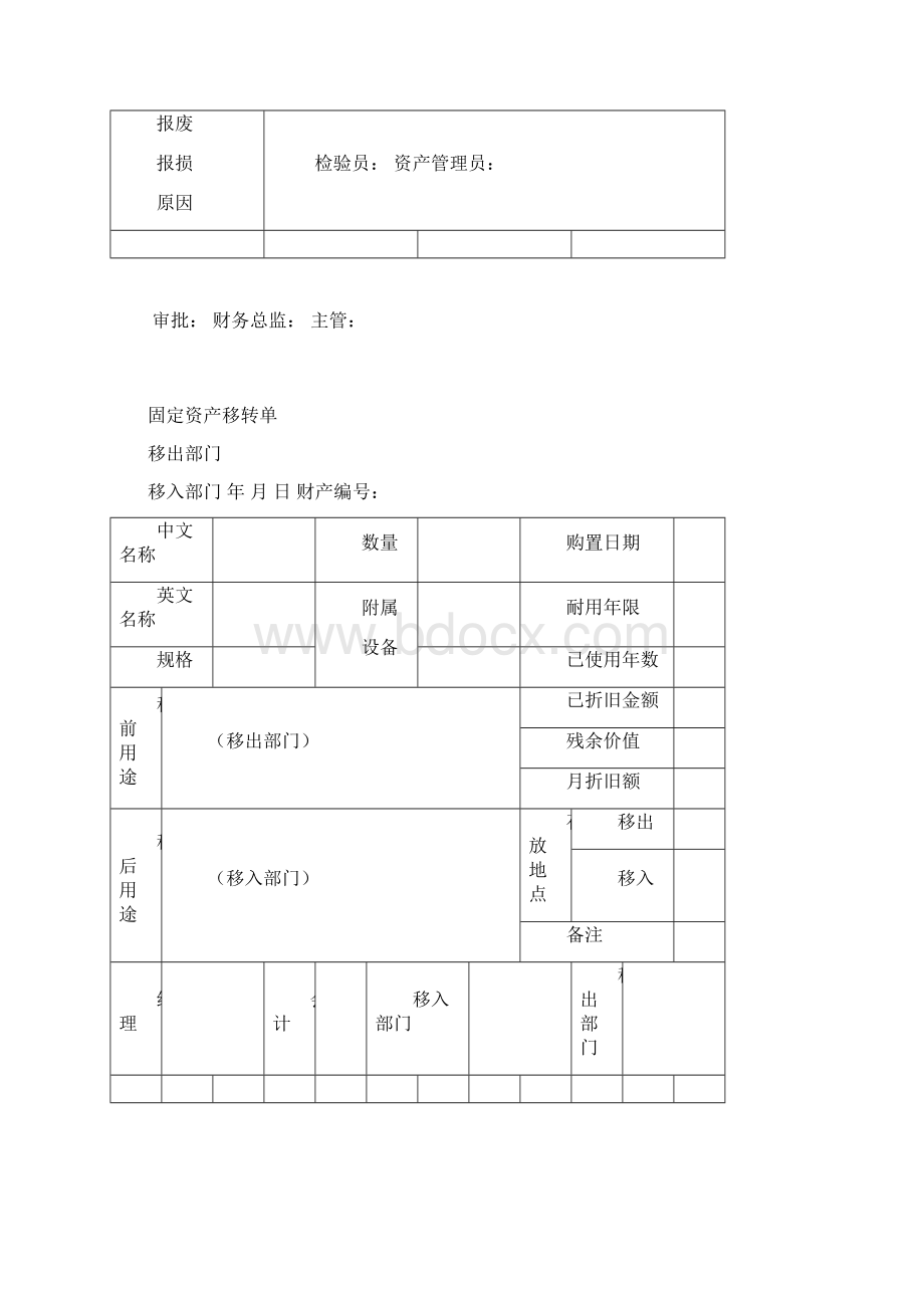 财务部表格1Word文档下载推荐.docx_第3页