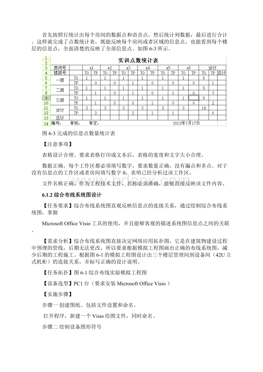 模拟校园网工程布线施工.docx_第3页