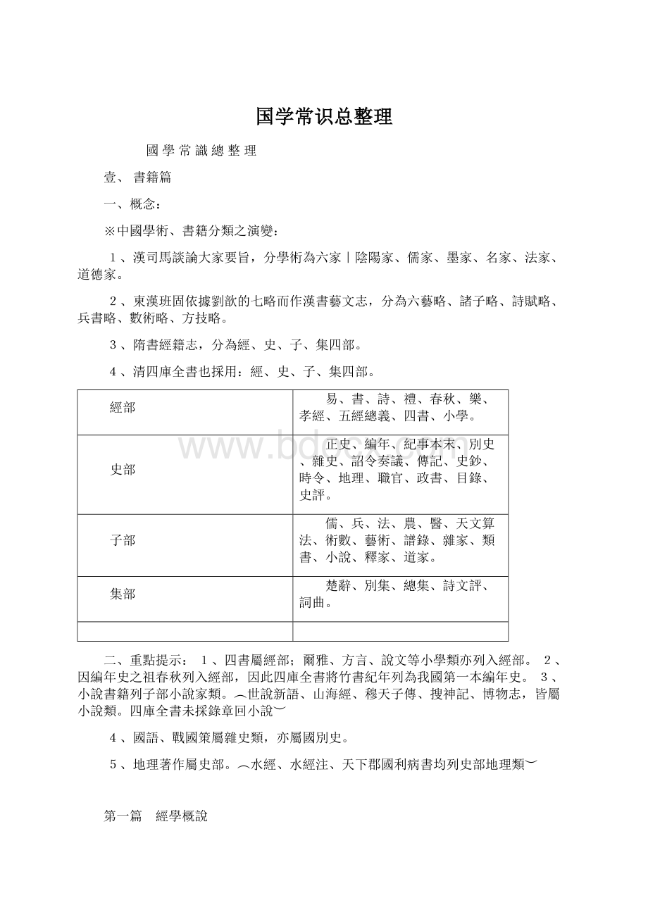 国学常识总整理.docx