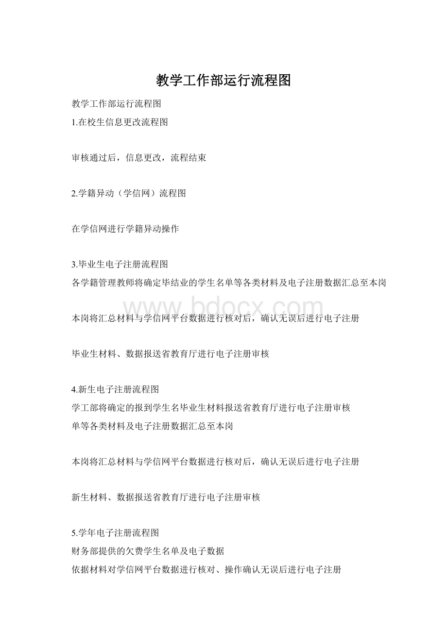 教学工作部运行流程图Word文档格式.docx_第1页