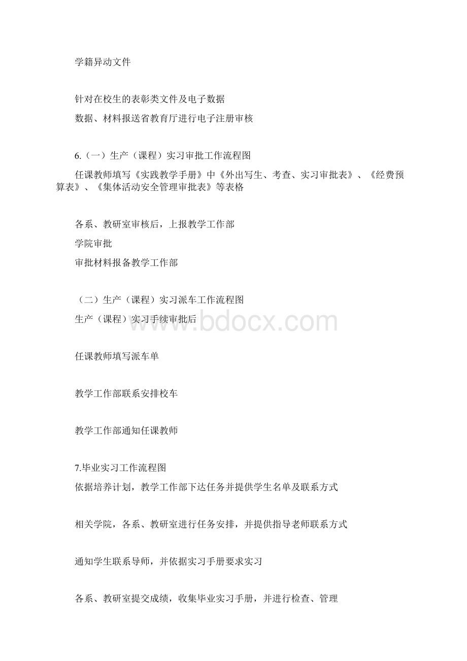 教学工作部运行流程图Word文档格式.docx_第2页