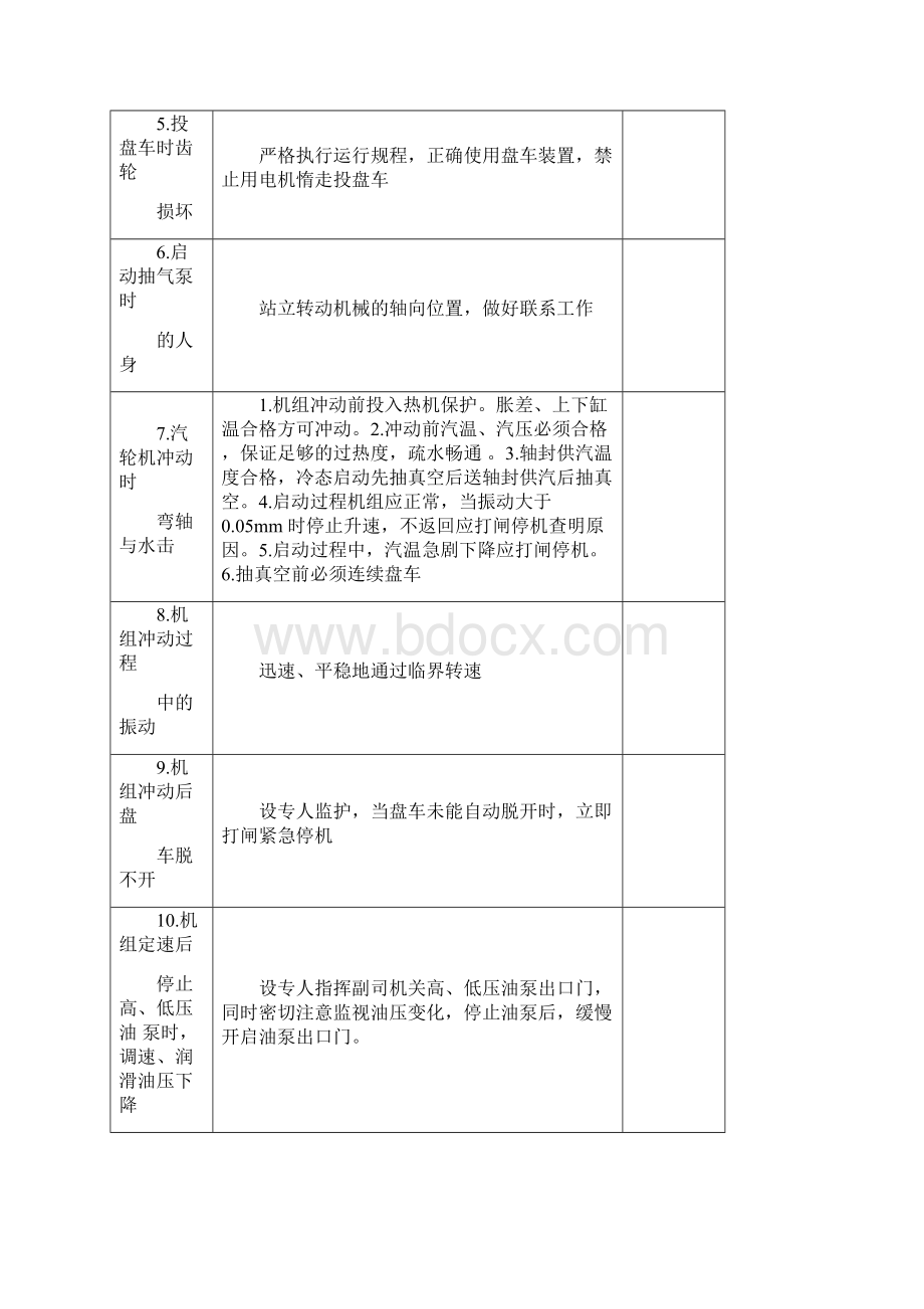 汽轮机重要操作票.docx_第2页