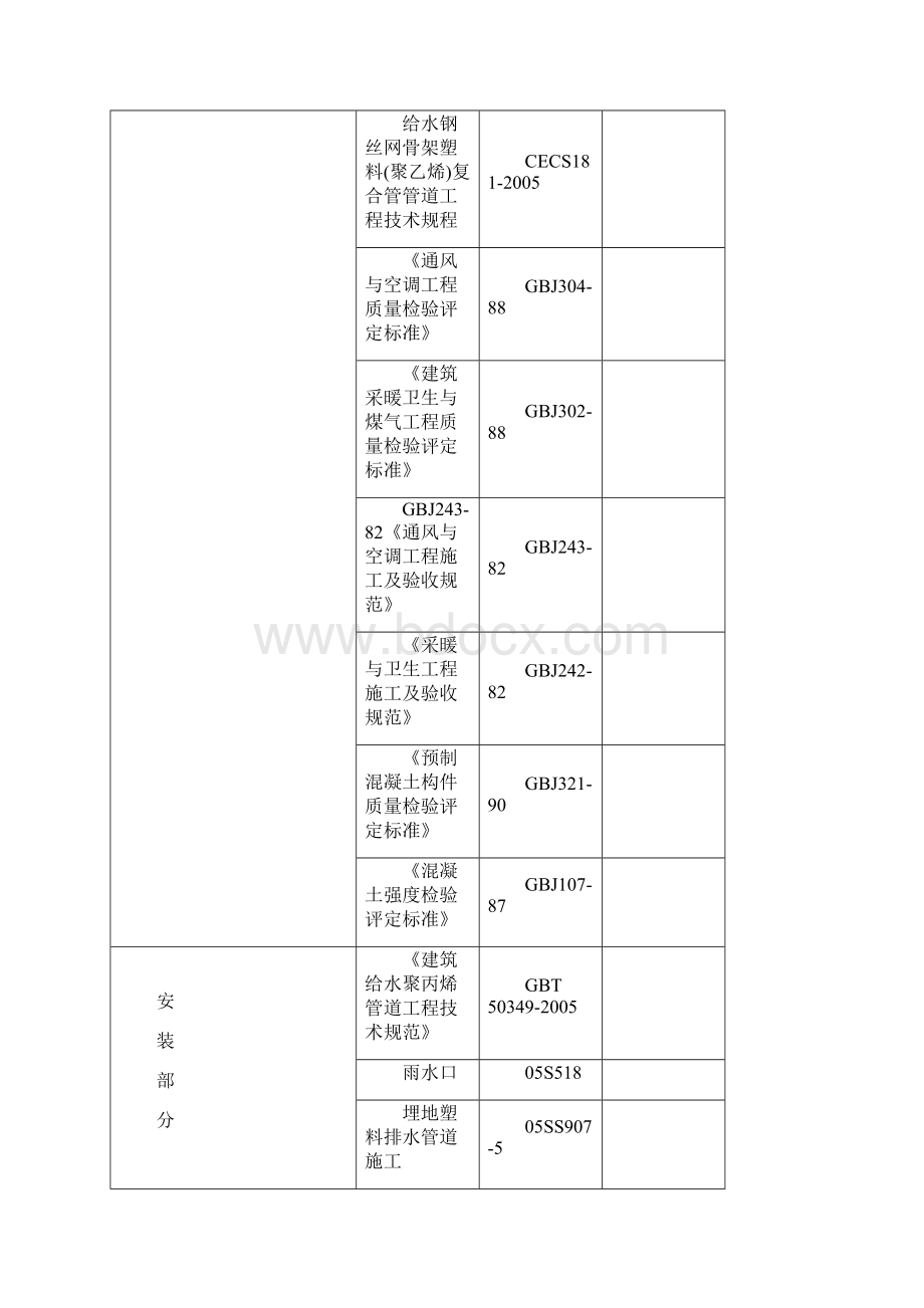 某地化工基地一期年产30 万吨纯碱工程大型化工厂房施工设计文档格式.docx_第3页