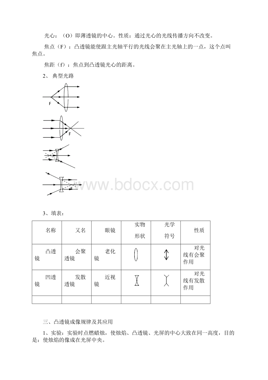 透镜及其应用.docx_第2页