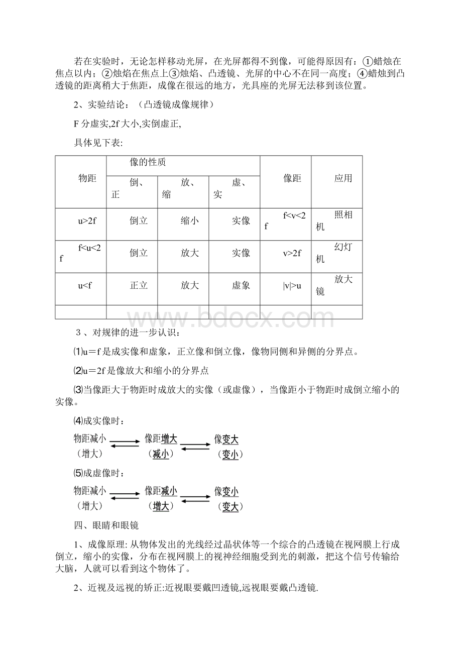 透镜及其应用.docx_第3页