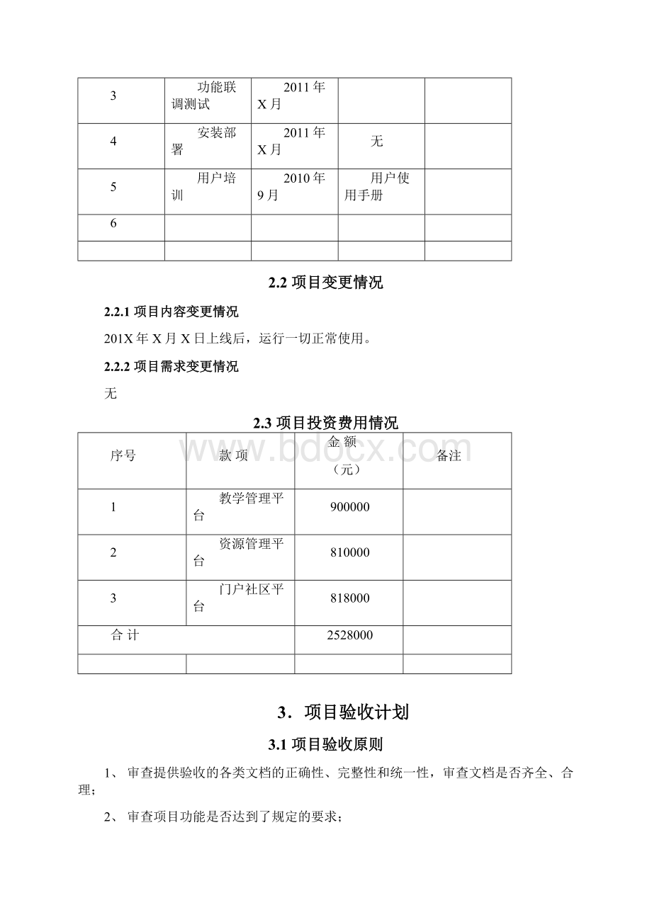 软件 项目验收报告模板Word文档下载推荐.docx_第2页