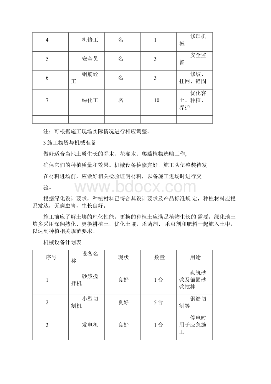 园林绿化施工组织设计完整.docx_第2页