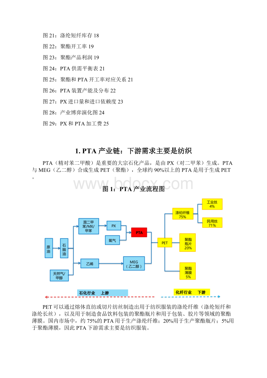 PTA和涤纶产业链需求展望调研投资分析报告.docx_第3页