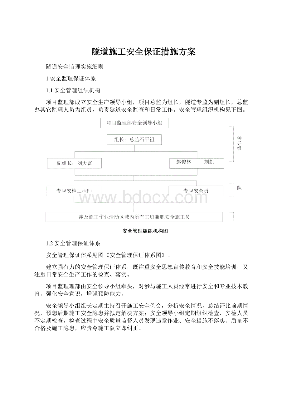 隧道施工安全保证措施方案.docx_第1页