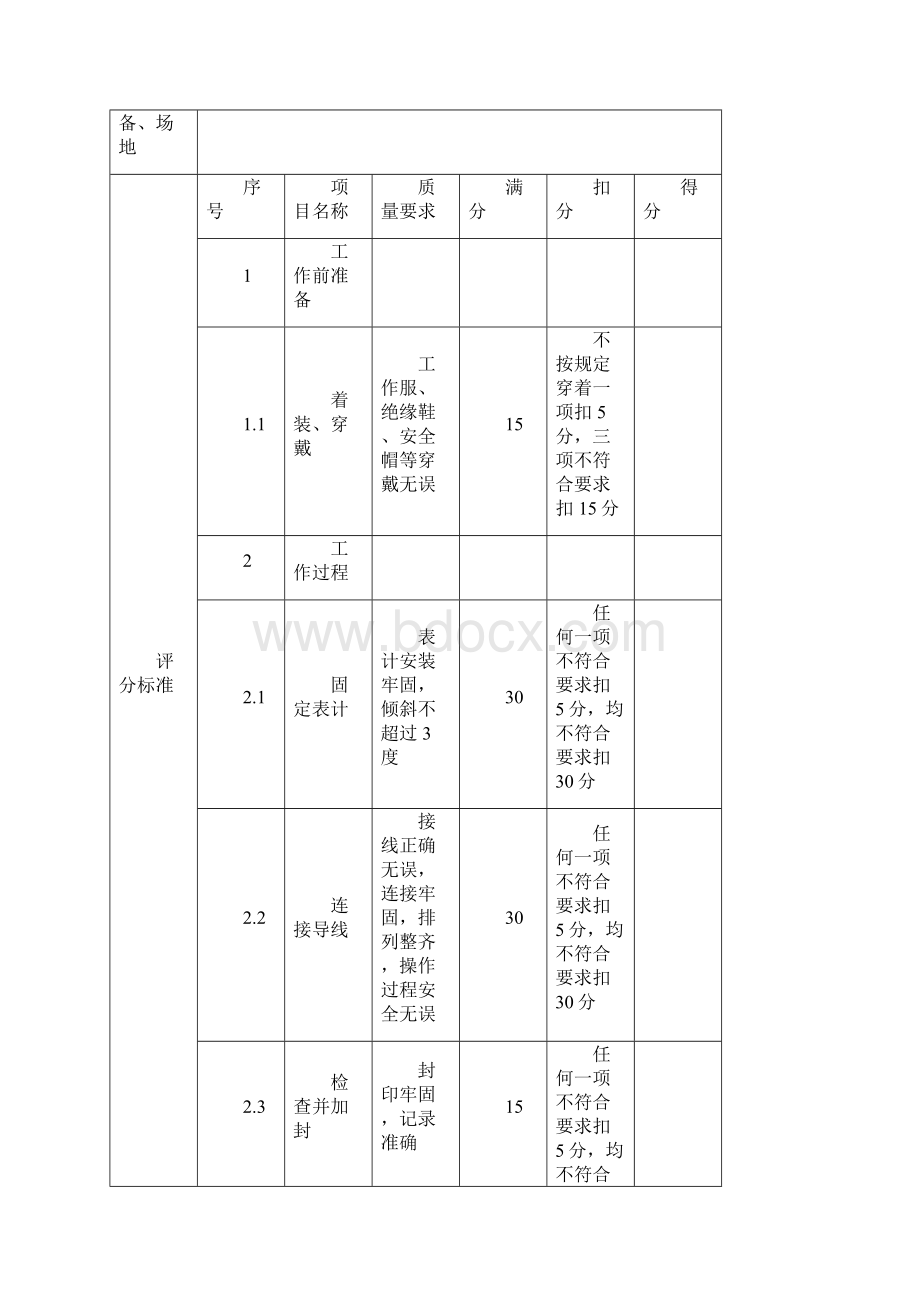 供电局装表接电通关考核评分地地研究地研究细则.docx_第3页