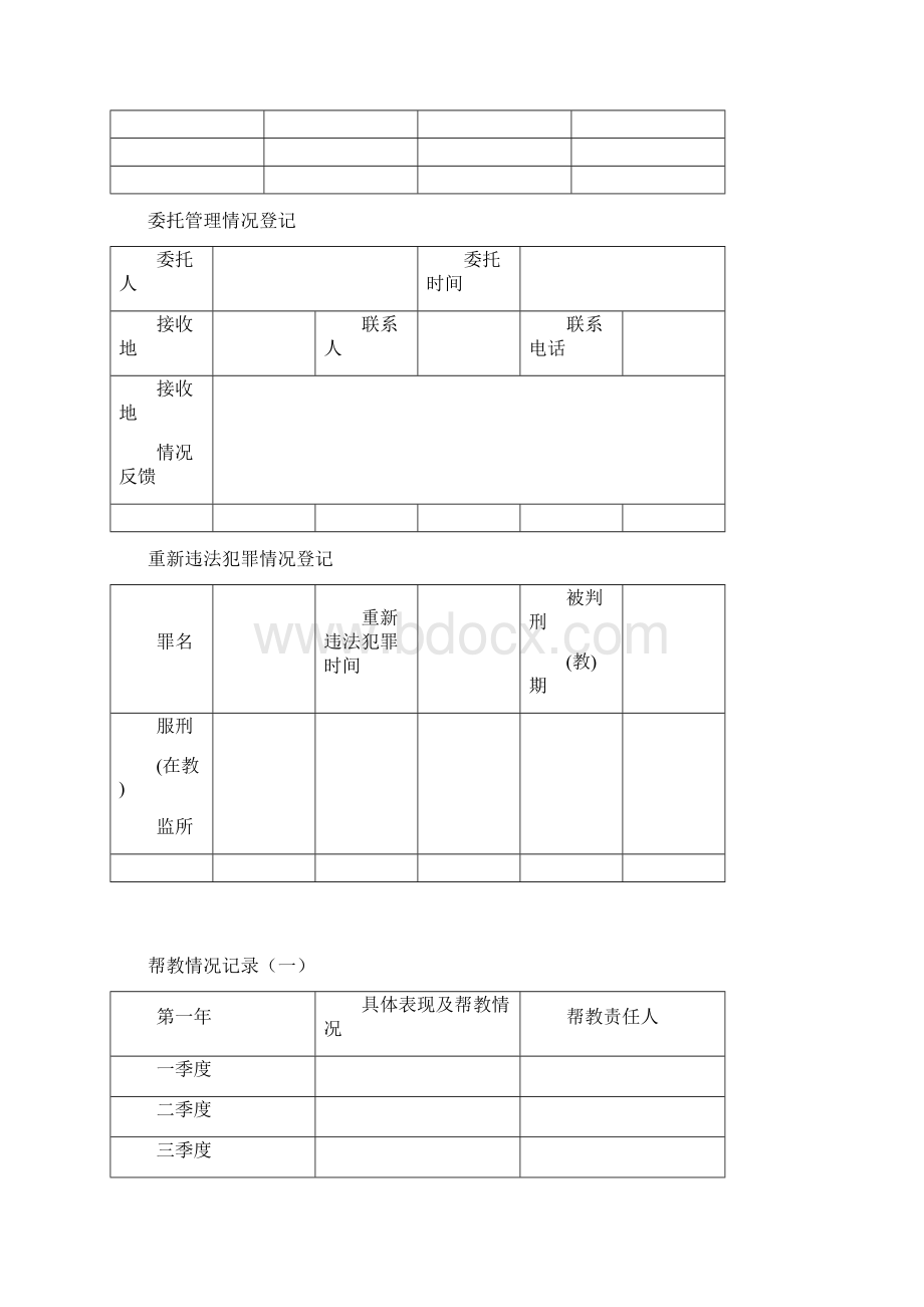 江苏省刑释解教人员安置帮教工作记录簿.docx_第3页