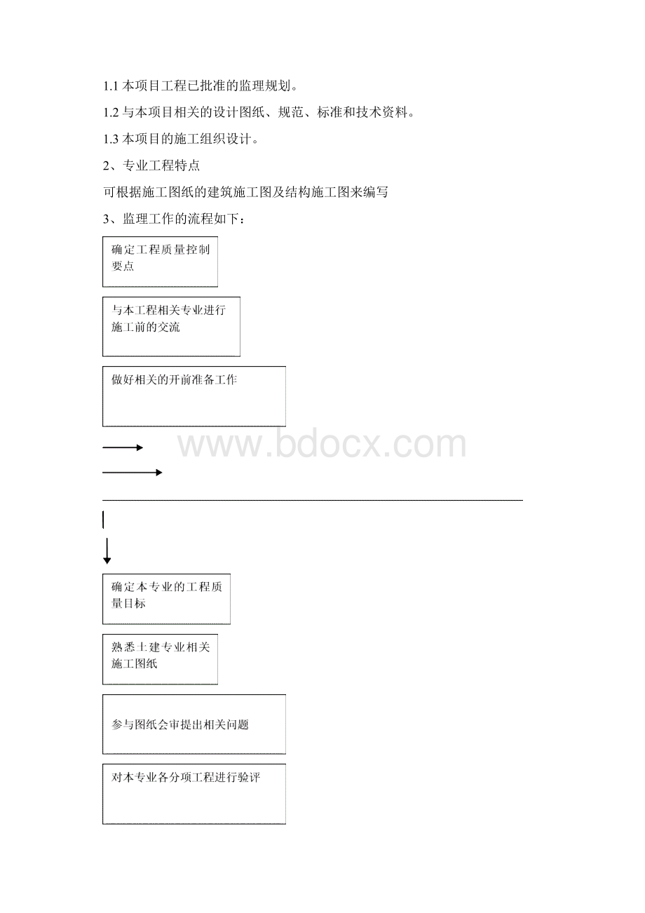 善群土建工程监理细则.docx_第3页