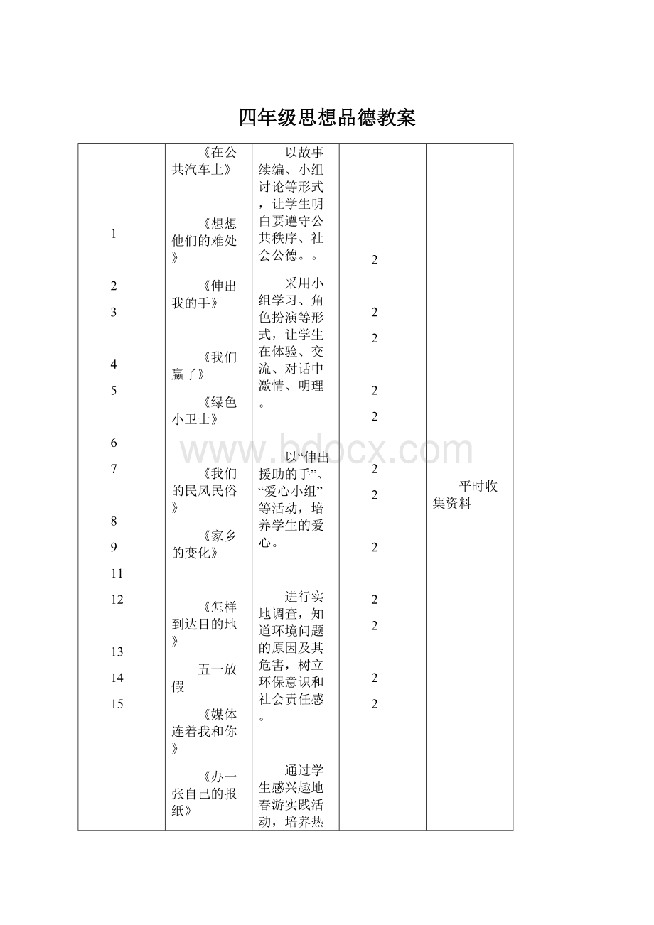 四年级思想品德教案Word文档格式.docx