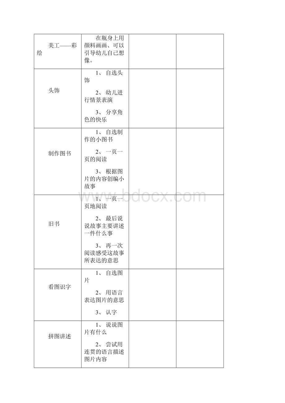 第34项自制教具一览表.docx_第3页