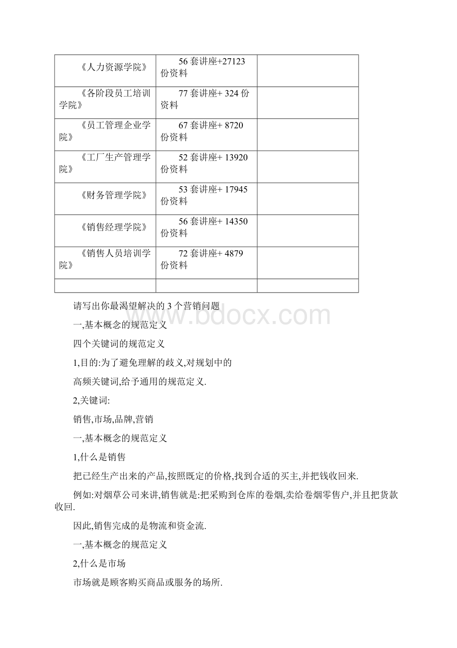 市场营销相关问题.docx_第2页