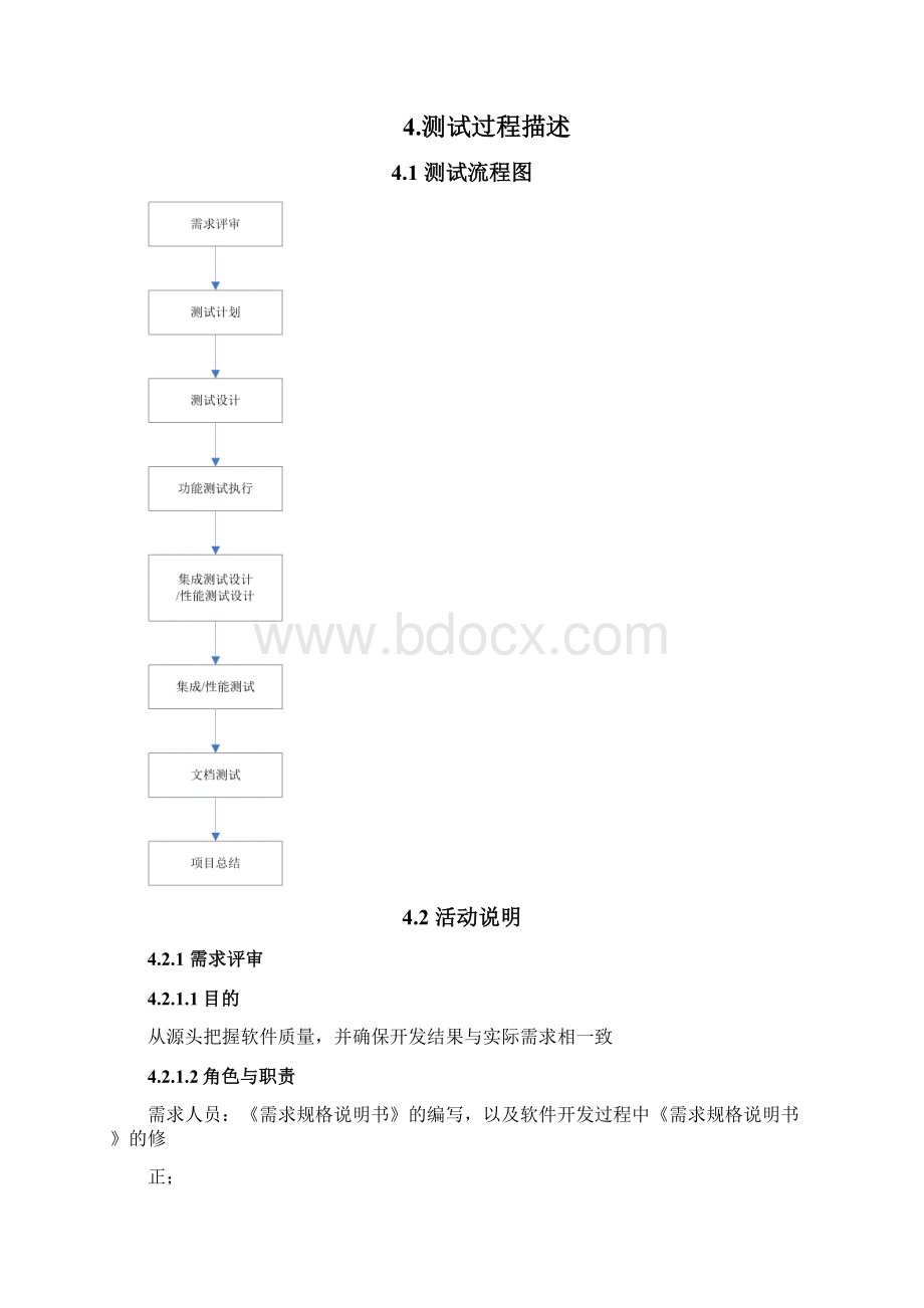 测试体系建设之软件测试流程Word格式.docx_第2页