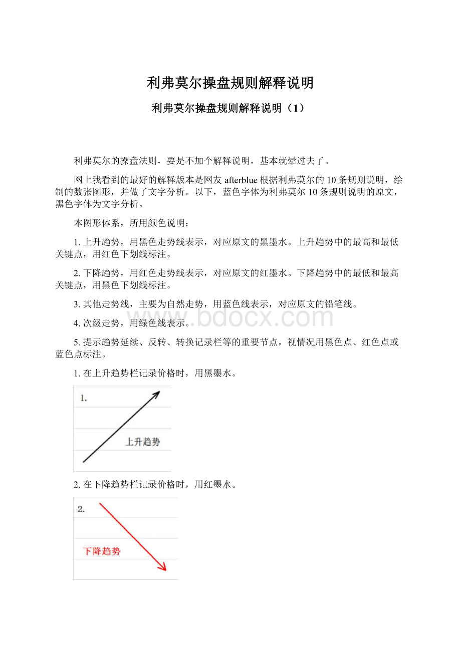 利弗莫尔操盘规则解释说明文档格式.docx_第1页