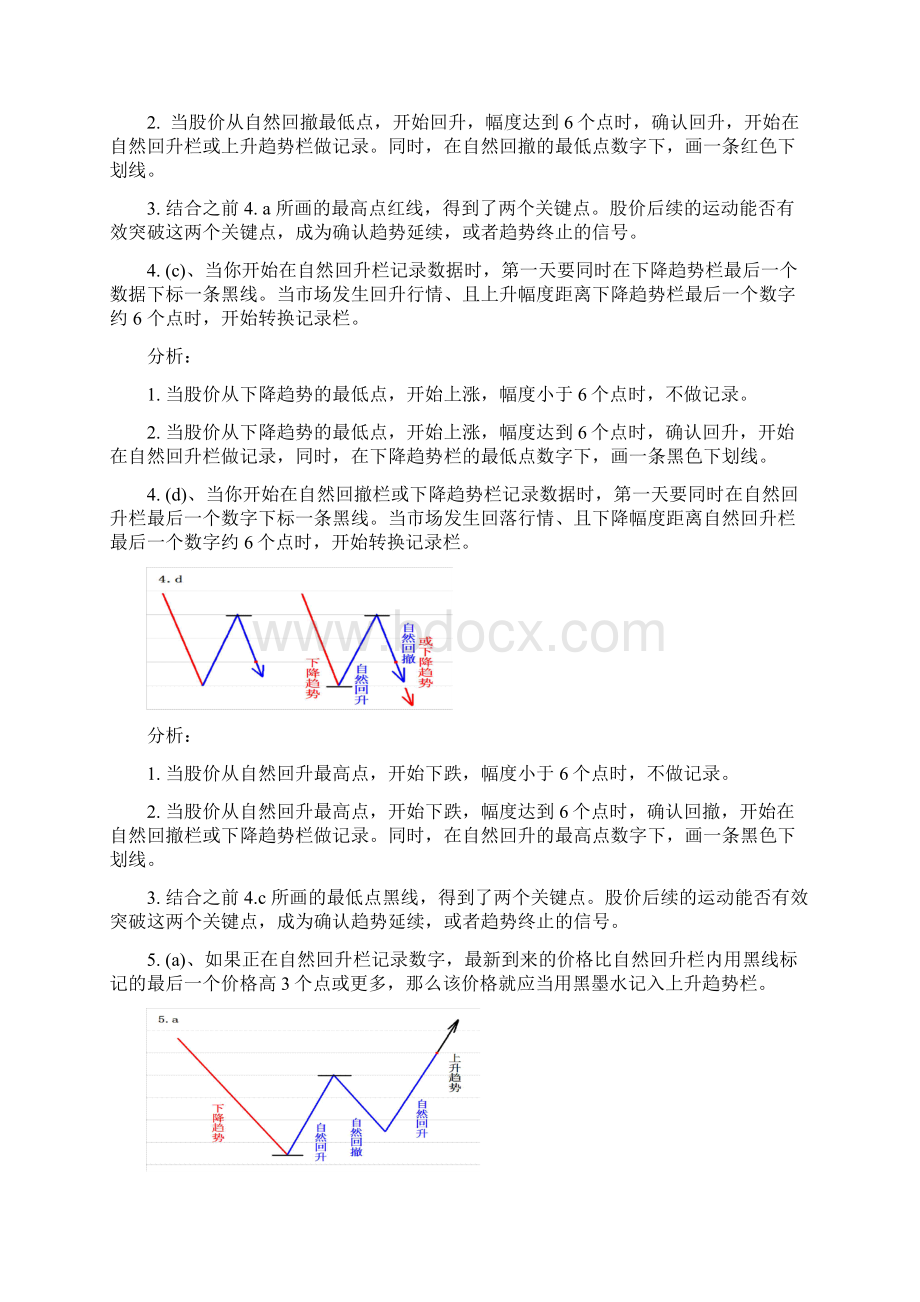 利弗莫尔操盘规则解释说明.docx_第3页