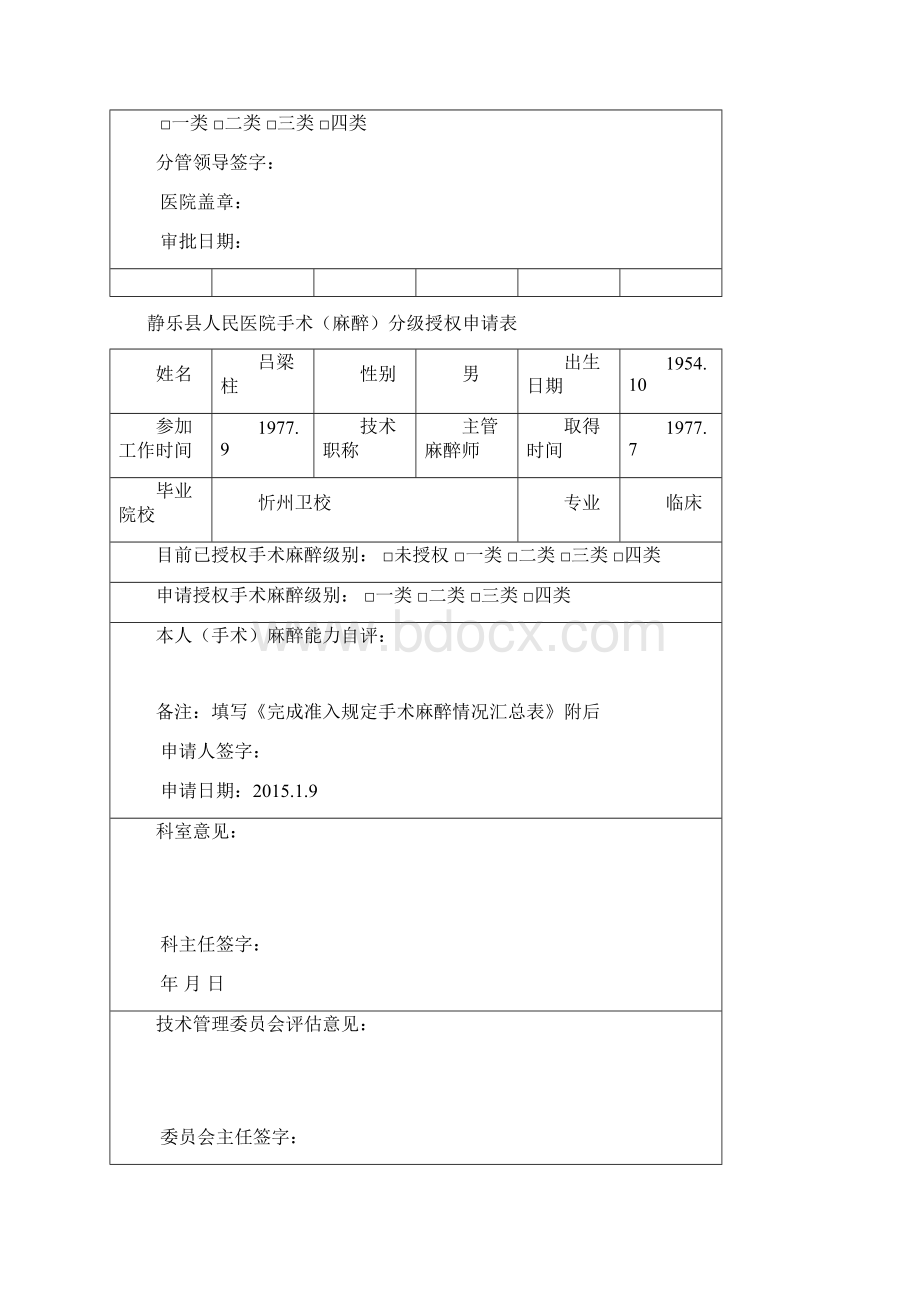 手术麻醉分级授权申请表.docx_第2页