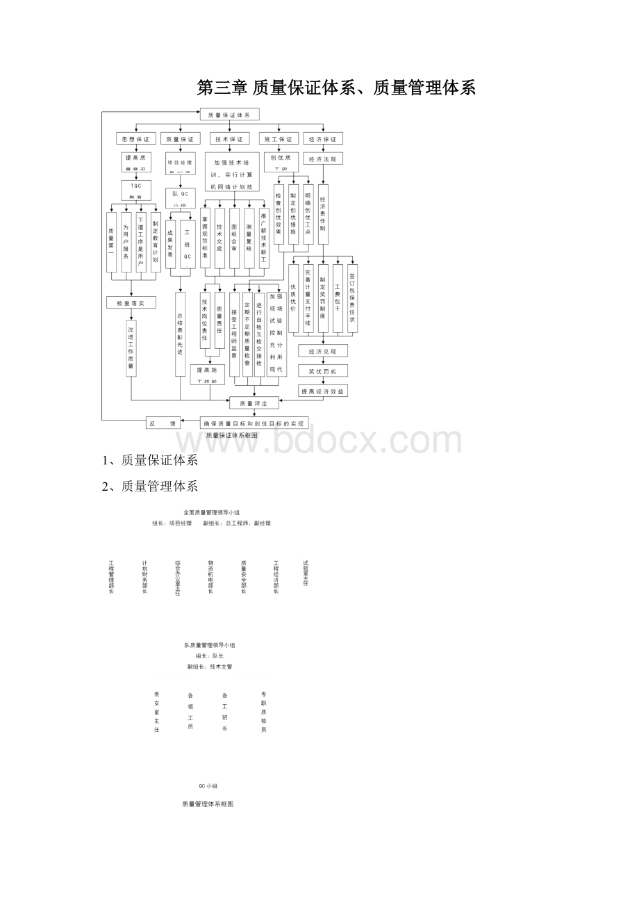 质量管理体系及保证体系.docx_第3页