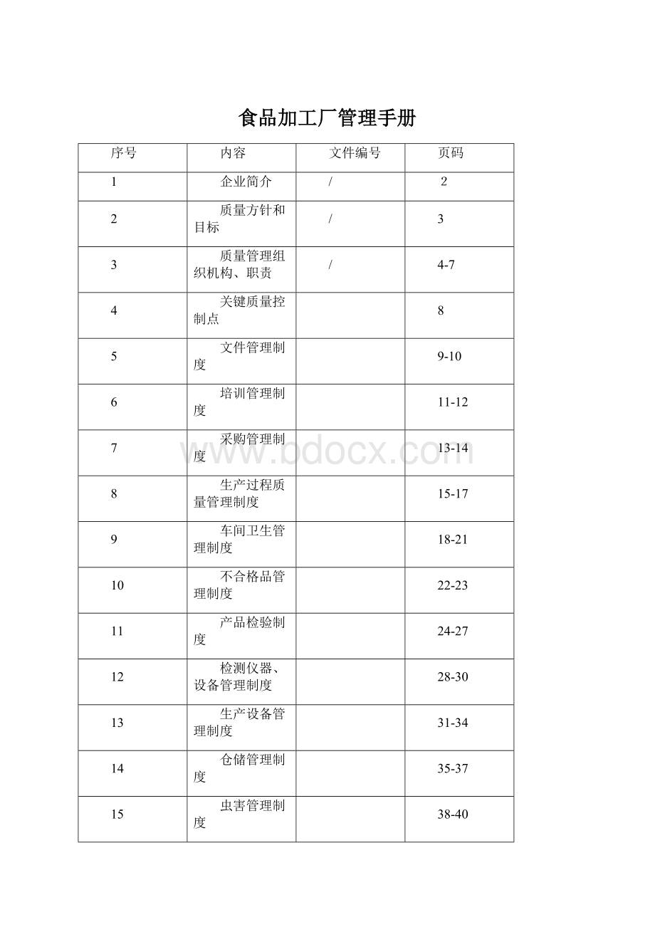 食品加工厂管理手册.docx_第1页