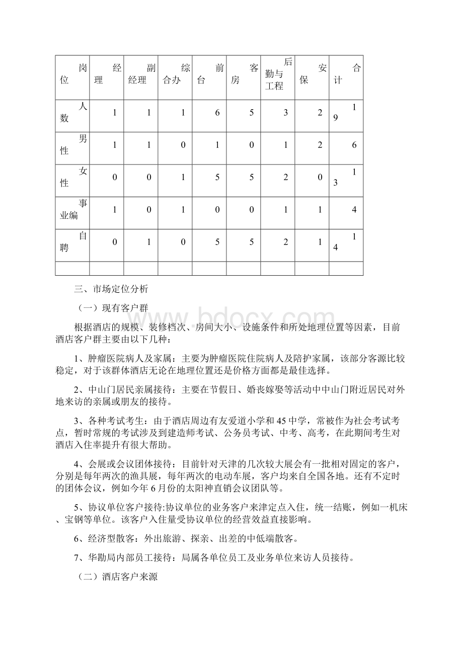 商务酒店十三五规划.docx_第2页