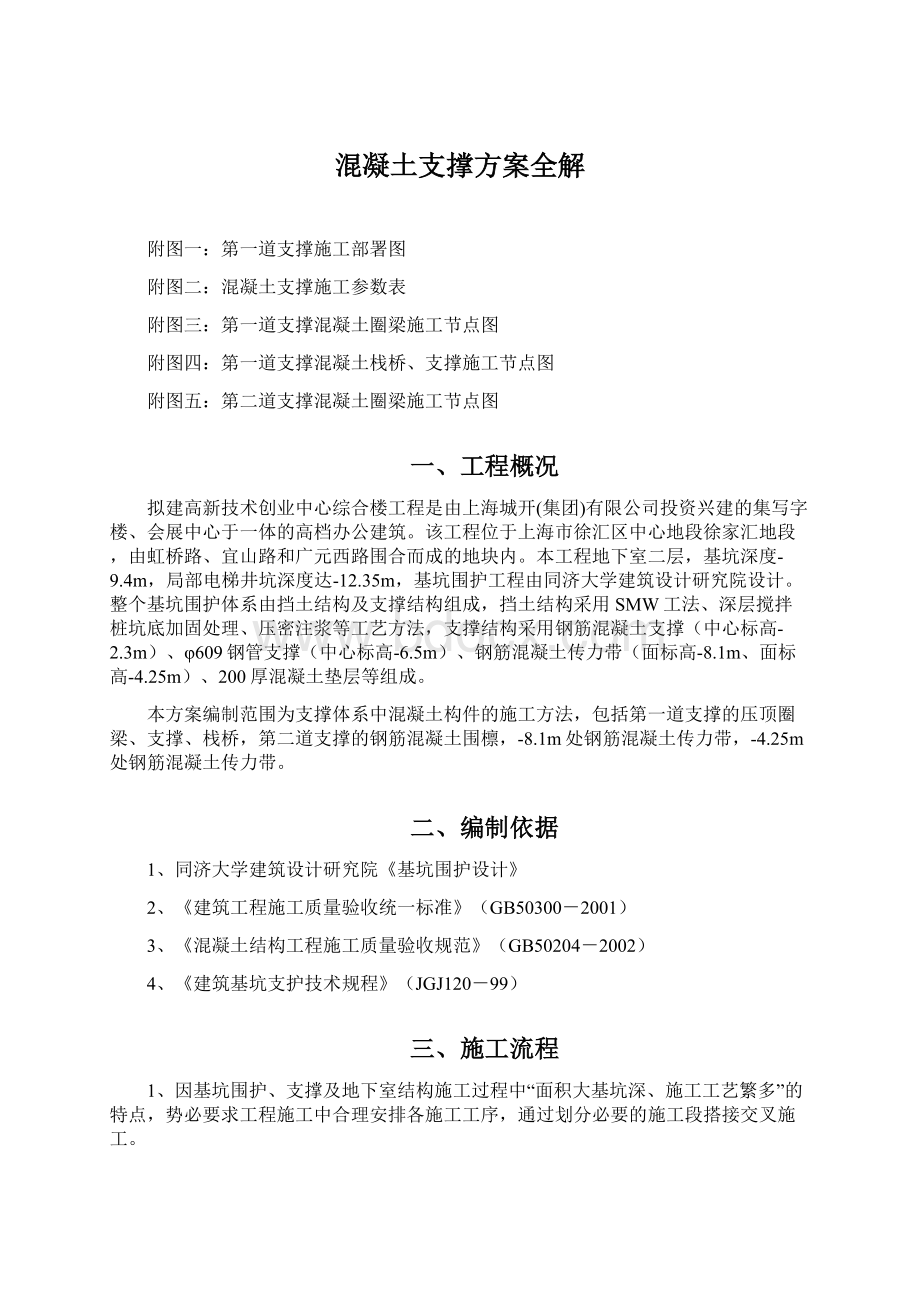 混凝土支撑方案全解Word文档格式.docx