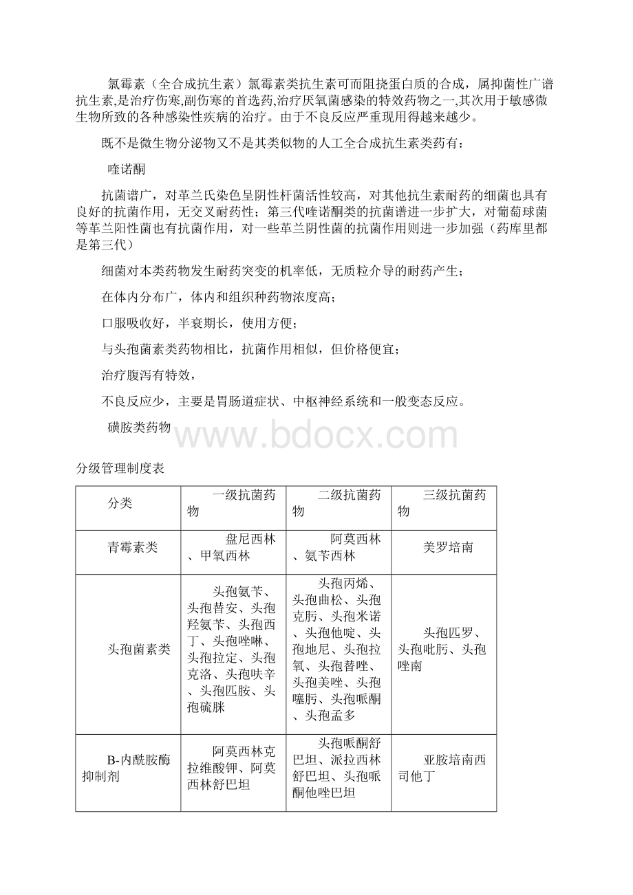 抗生素种类使用原则及不同部位感染的抗生素的选择文档格式.docx_第3页