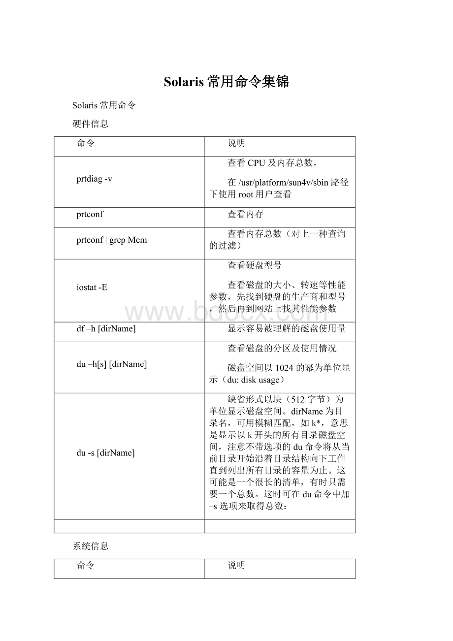 Solaris常用命令集锦.docx