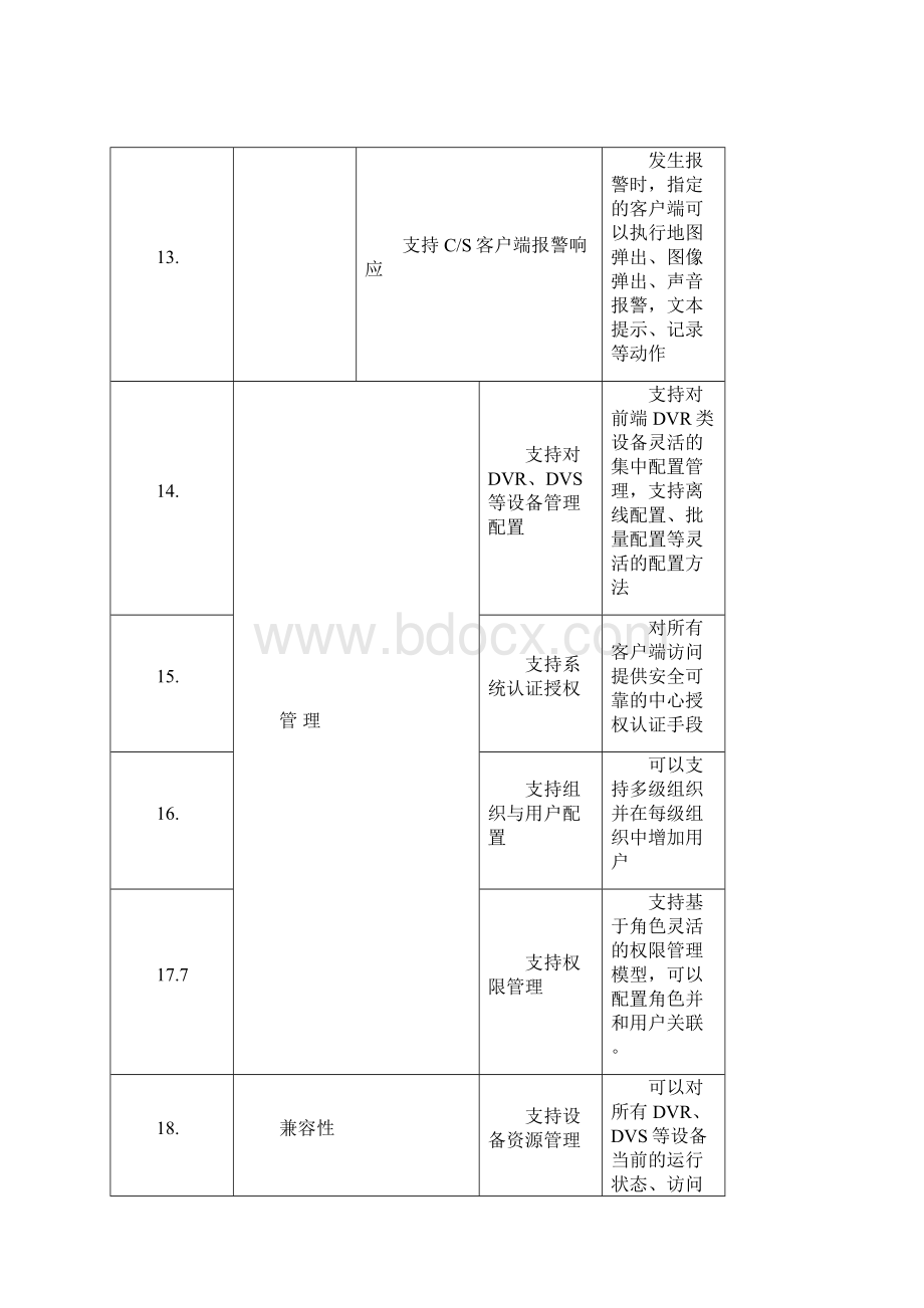 银行安防系统文档格式.docx_第3页