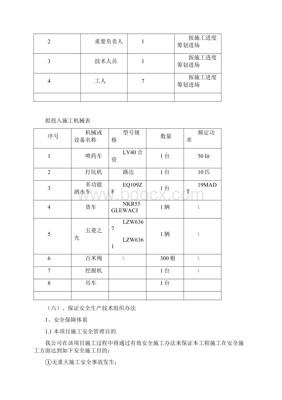 苗木移植施工组织设计样本.docx_第3页