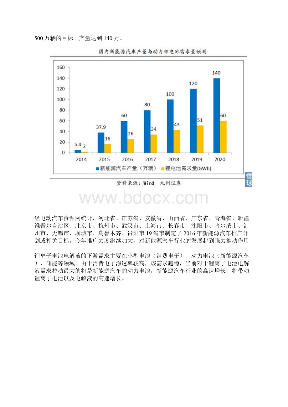 新能源汽车产业链之锂资源篇.docx_第3页