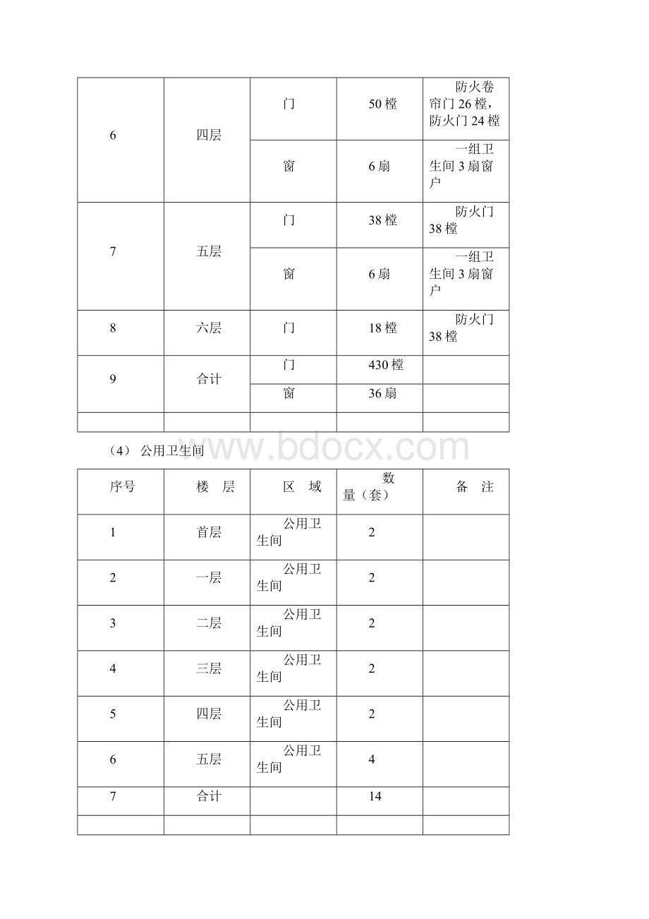 物业环境管理方案.docx_第3页