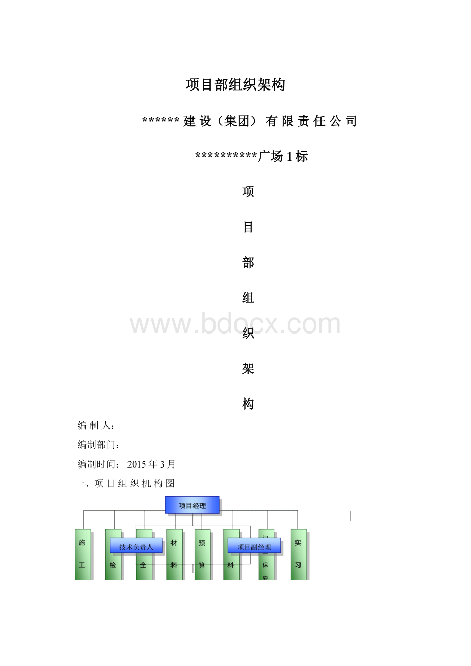 项目部组织架构Word文件下载.docx