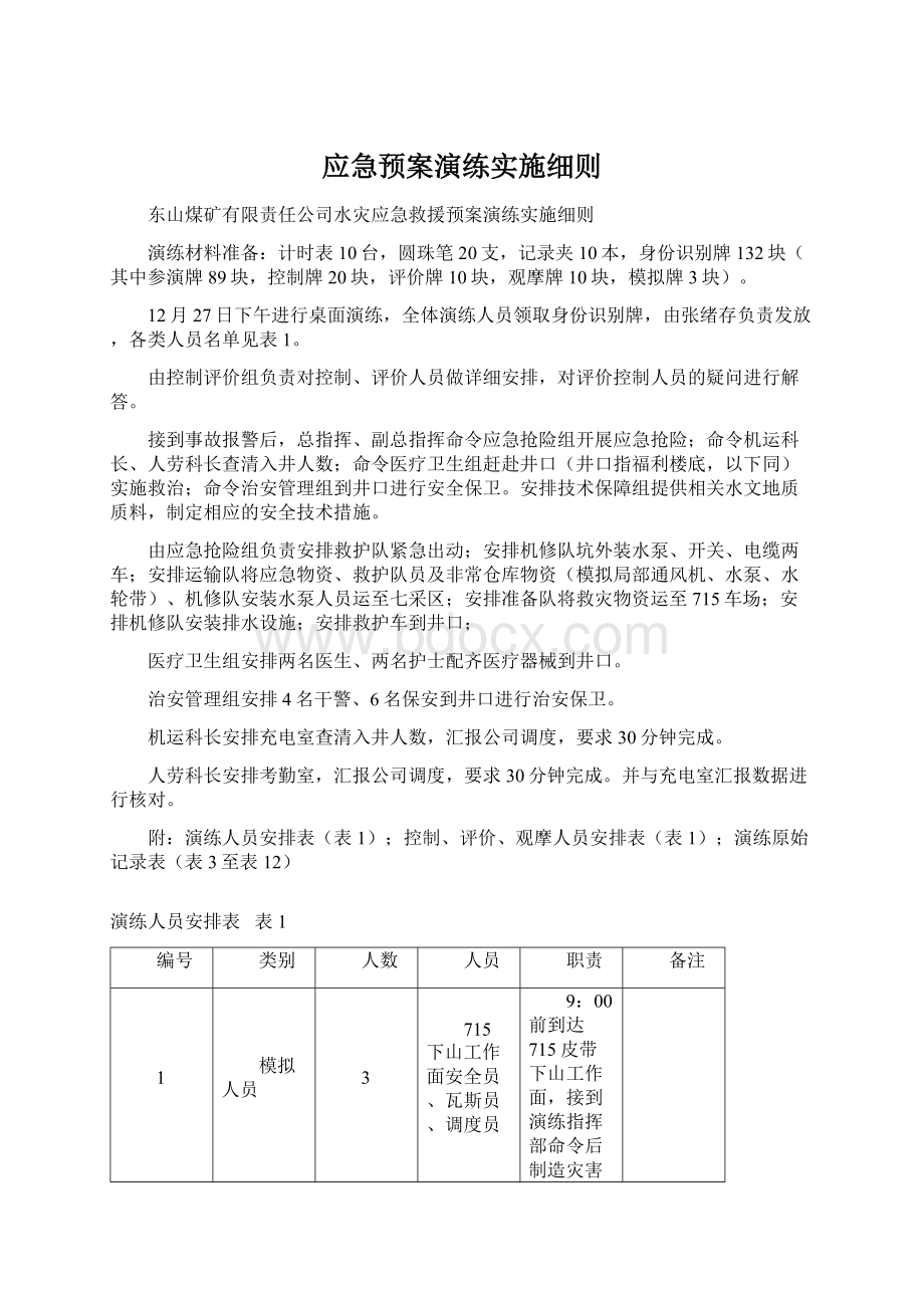 应急预案演练实施细则文档格式.docx