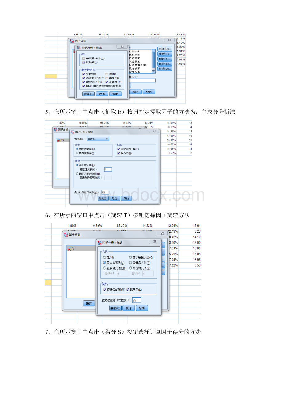 原创SPSS中国上市银行竞争力因子分析和聚类分析论文报告文档格式.docx_第2页