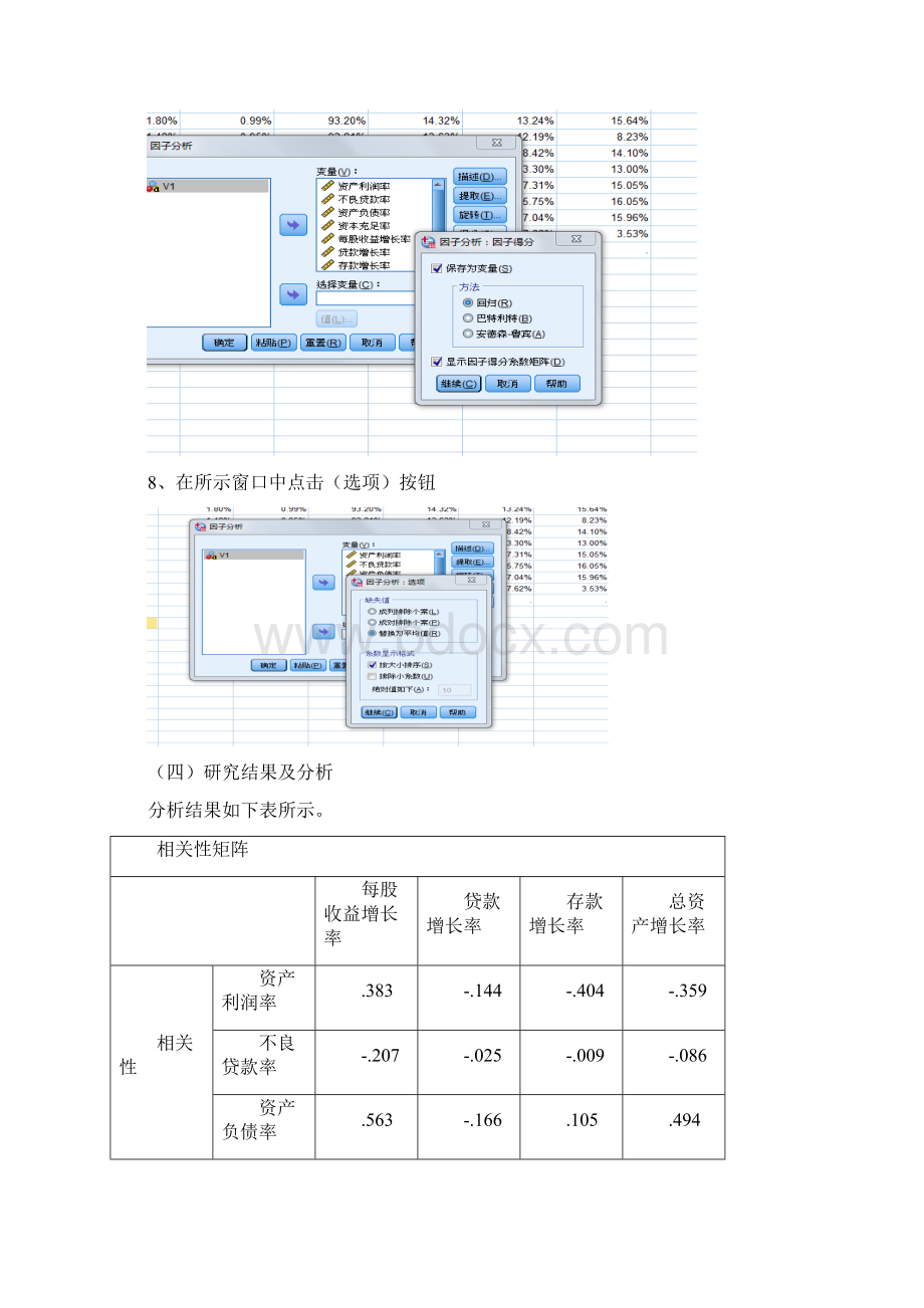 原创SPSS中国上市银行竞争力因子分析和聚类分析论文报告文档格式.docx_第3页