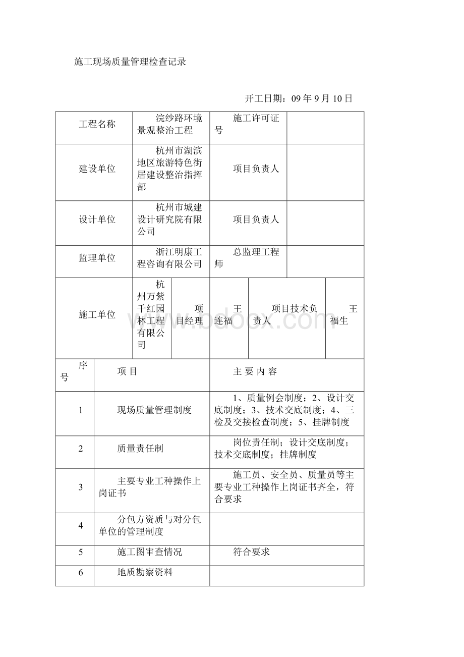 全套园林表格.docx_第2页