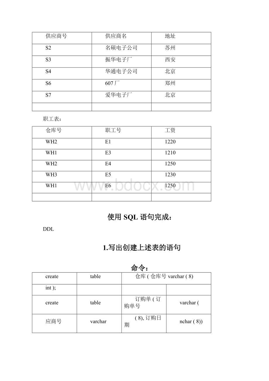 数据库sql查询语句练习2习题结果单世民仓库习题Word文档格式.docx_第2页