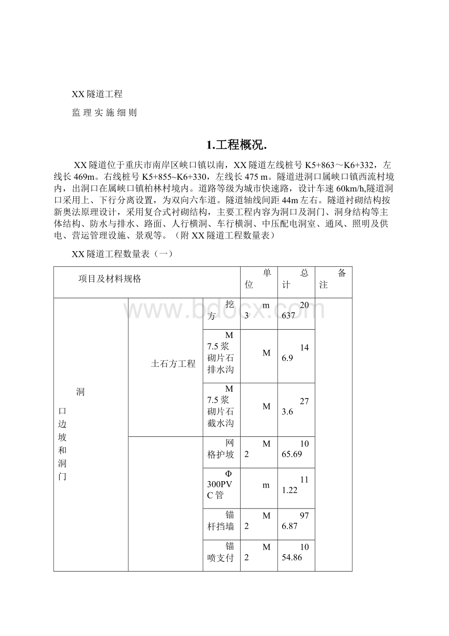 隧道监理实施细则.docx_第2页