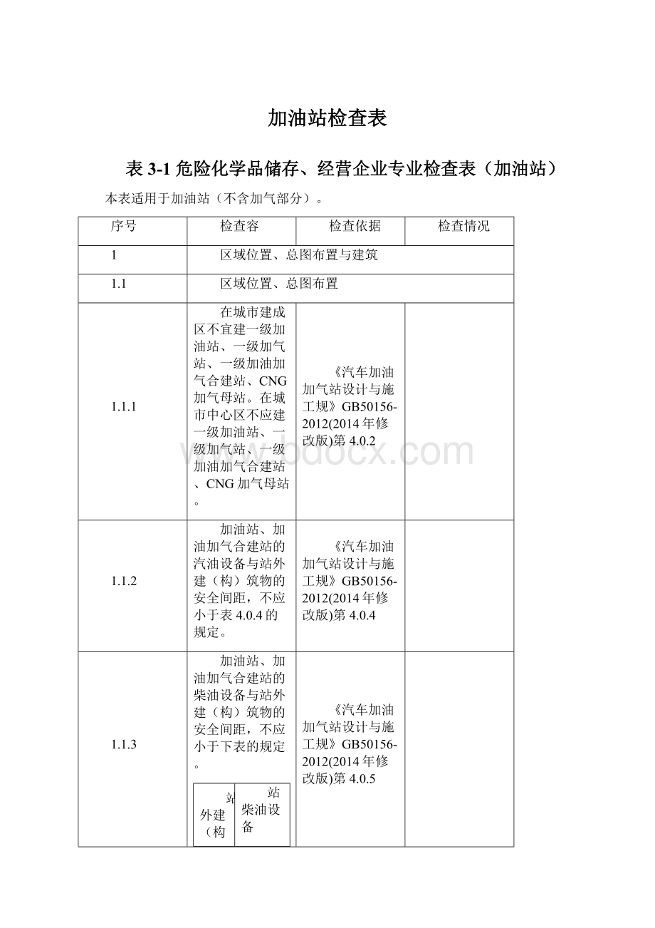 加油站检查表Word文件下载.docx_第1页