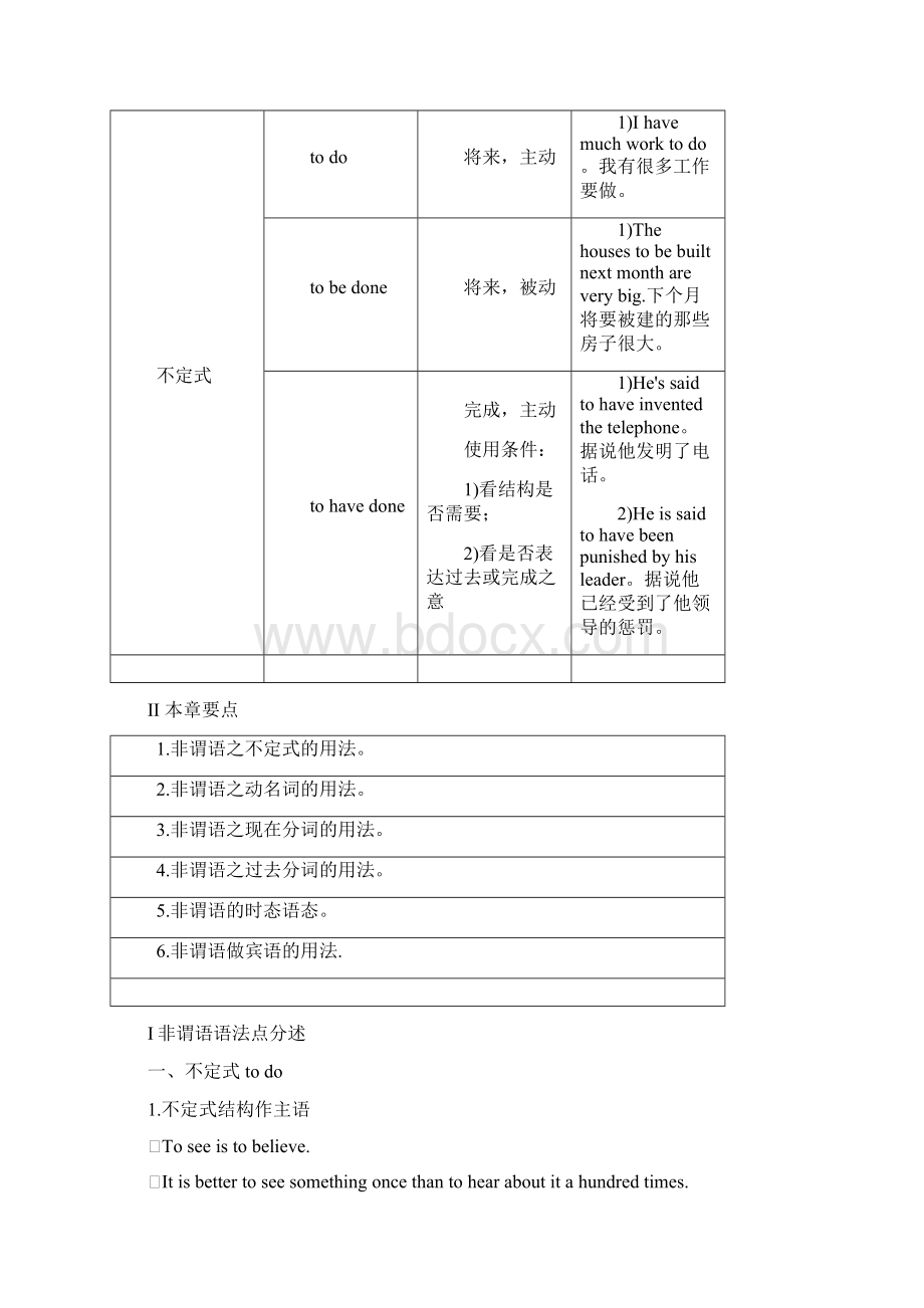 非谓语动词的用法归纳1.docx_第3页