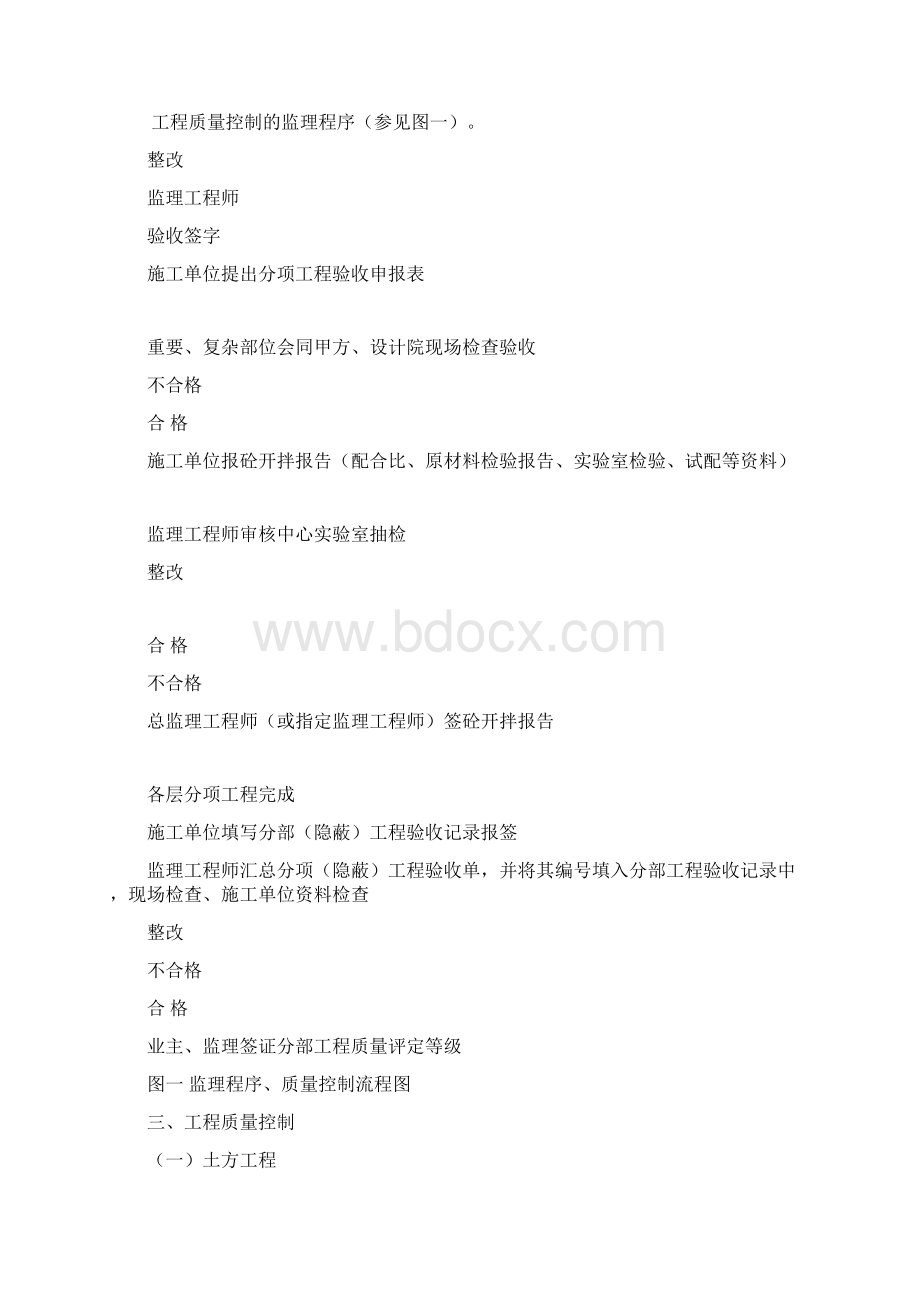 土建水电工程监理细则模块.docx_第2页