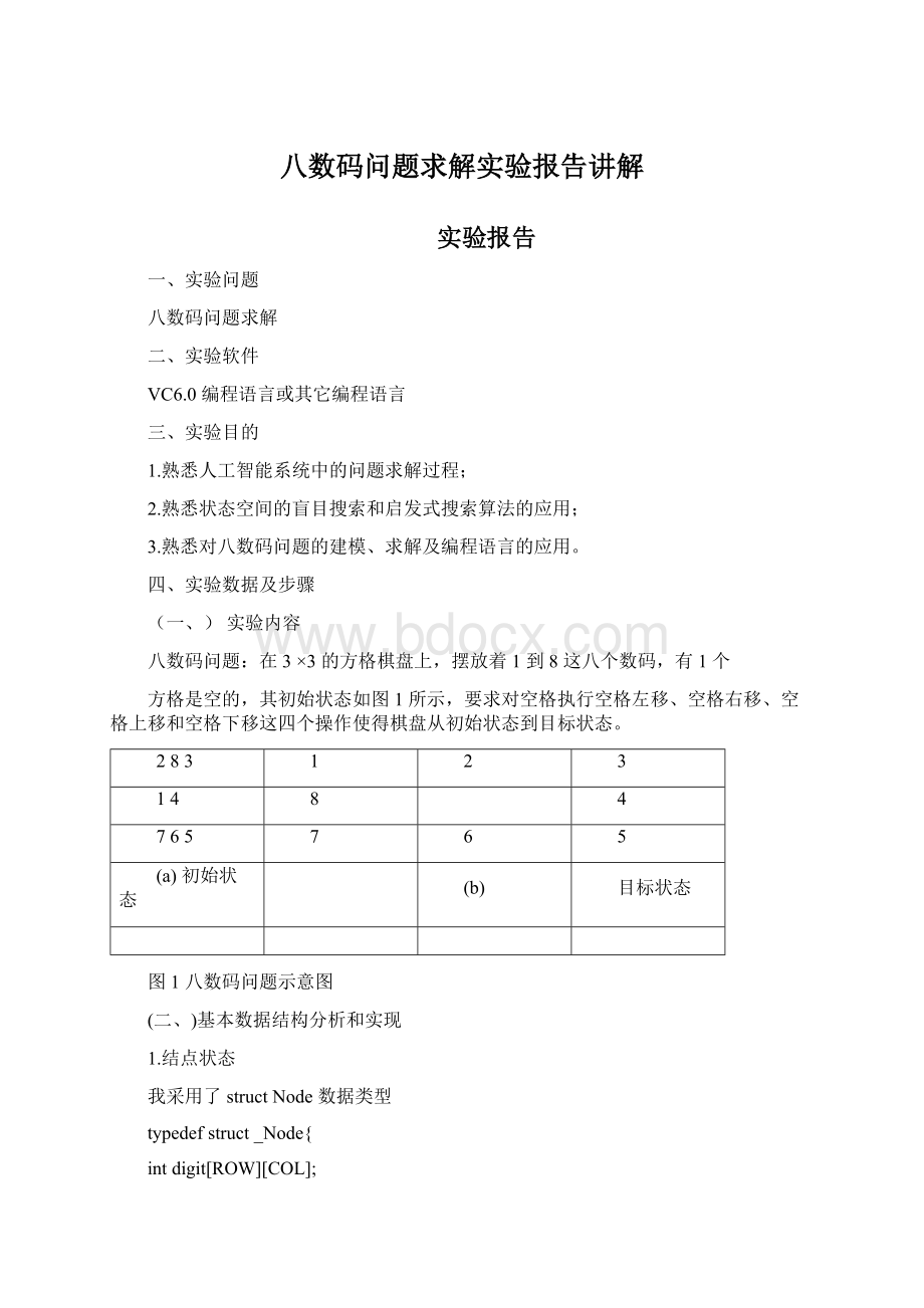 八数码问题求解实验报告讲解Word文档格式.docx_第1页