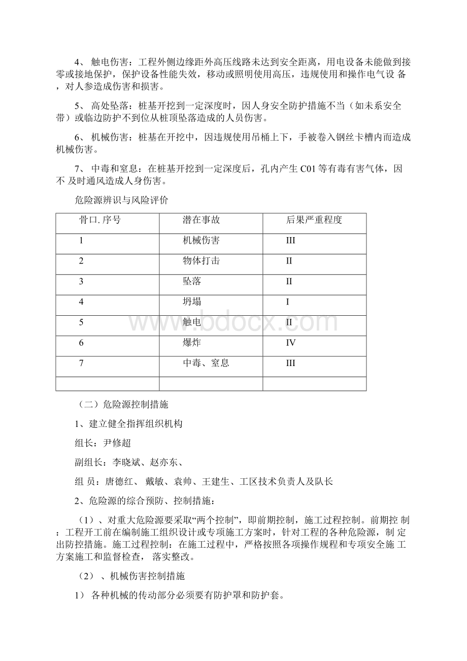 抗滑桩人工挖孔安全专项施工方案.docx_第2页